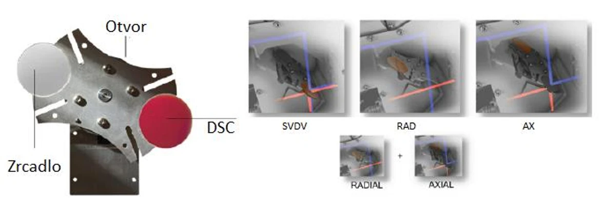 Altium International: Obrázek 4. Volič režimů (vlevo), který umožňuje čtyři režimy provozu (vpravo)