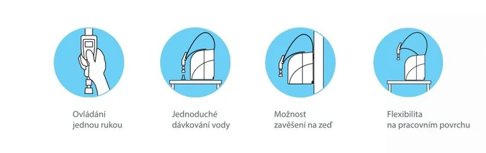 Stakpure OmniaPure systémy pro čistou a ultračistou vodu