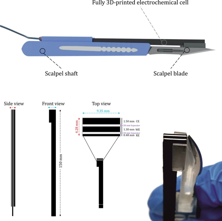 <p>VŠCHT: Skalpel, který sám vyšetří? Vědci z VŠCHT publikovali nový koncept diagnostického nástroje</p>