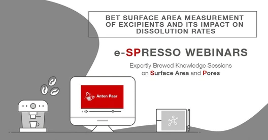 BET surface area measurement of excipients and its impact on dissolution rates