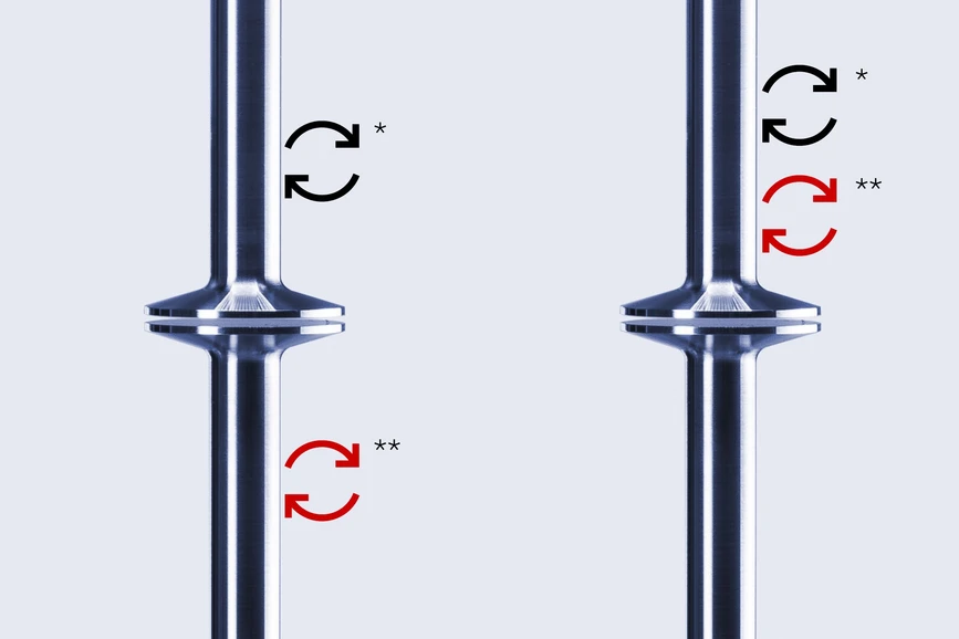 Anton Paar MCR 703 (Space)MultiDrive pokročilý reometr