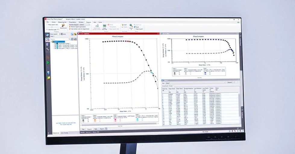 Anton Paar: RheoCompass - Brána k reologii na vědecké úrovni