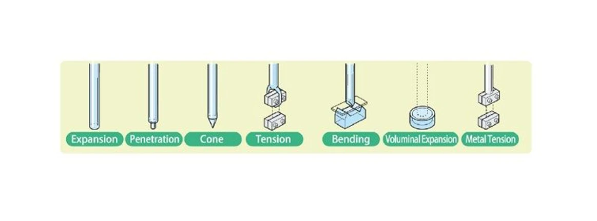 Pragolab/Hitachi: TMA7300 analyzátor - TMA experiment