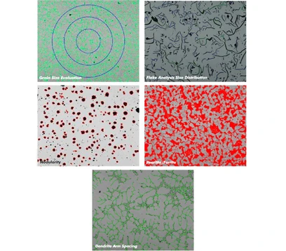 LECO PAX-it2 Software pro pořizování snímků pro digitální mikroskopy