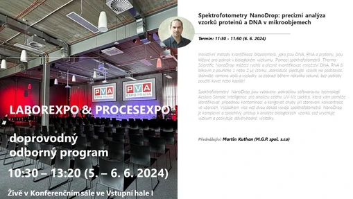 Přednáška LABOREXPO 2024: Spektrofotometry NanoDrop: precizní analýza vzorků proteinů a DNA v mikroobjemech (M.G.P.)