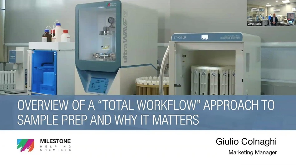 Milestone: How to Use a ‘Total Workflow’ Sample Prep Approach to Optimize Elemental Analysis
