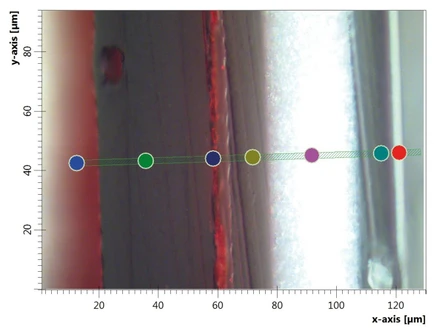 Bruker  SENTERRA II Ramanův disperzní mikroskop