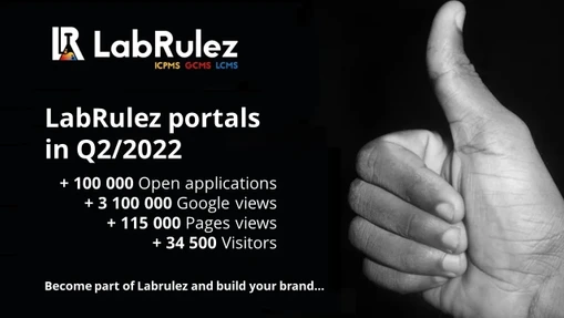 Portály LabRulez Q2/2022