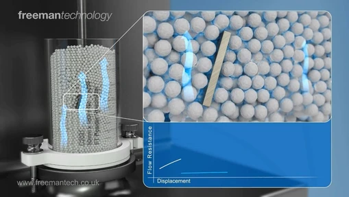 Freeman Technology FT4 práškový reometr