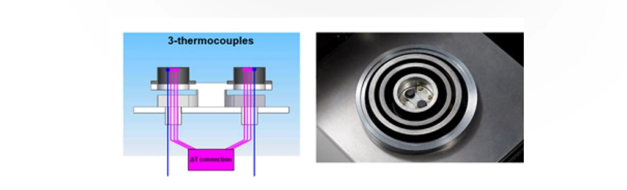 Pragolab: Hitachi Nexta DSC600 Diferenciální skenovací kalorimetr