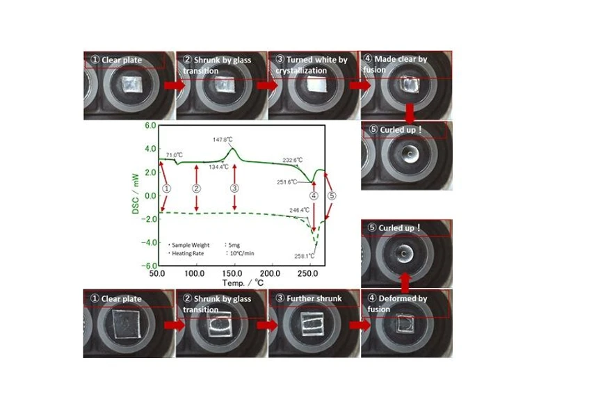 Pragolab: Hitachi Real View kamerový systém