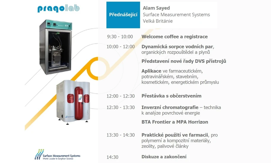 Odborný seminář: Sorpční techniky a jejich aplikace v praxi