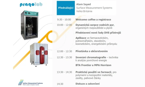 Pozvánka na odborný seminář Sorpční techniky a jejich aplikace v praxi