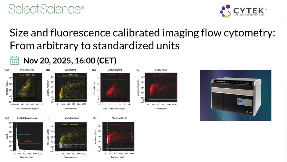 SelectScience: Size and fluorescence calibrated imaging flow cytometry: From arbitrary to standardized units