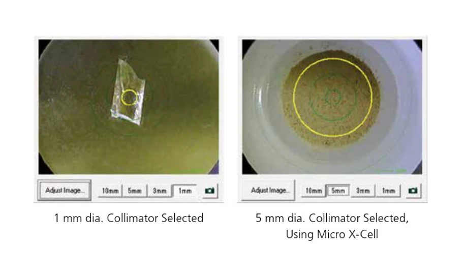 Shimadzu: Shimadzu EDX-8100 pojme všechny typy vzorků od malých po velké, od prášků po kapaliny