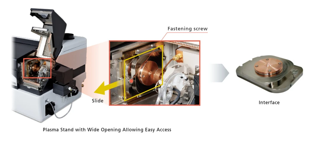 Shimadzu: Snadná údržba Shimadzu ICPMS-2030