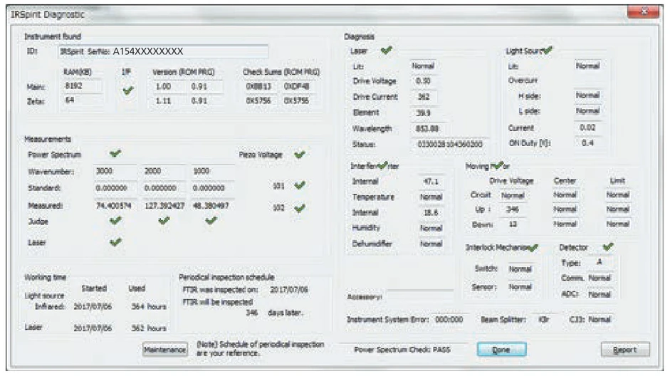 Shimadzu: Autodiagnostická funkce FTIR spektrometru Shimadzu IRSpirit