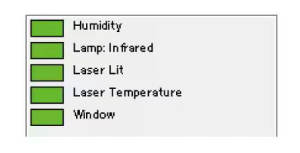 Shimadzu: Nepřetržitá funkce sledování stavu spektrometru Shimadzu IRSpirit