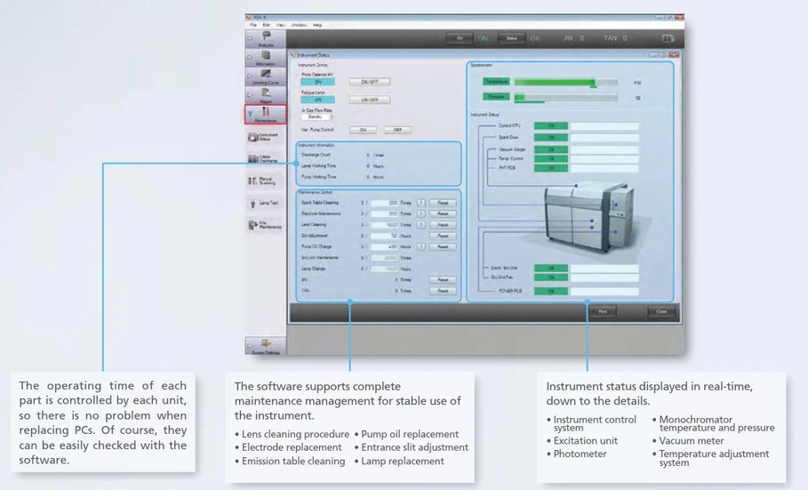 Shimadzu: Intuitivní software PDA-R pro použití přístroje Shimadzu PDA-8000