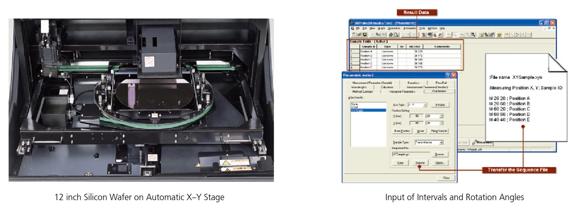 Shimadzu: Automatický X-Y stolek a vložení intervalů a rotačních úhlů