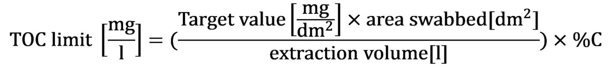 Shimadzu: Stanovení obhajitelných limitů při validaci čištění – MACO, zdravotní kritéria a osvědčené postupy pro TOC.