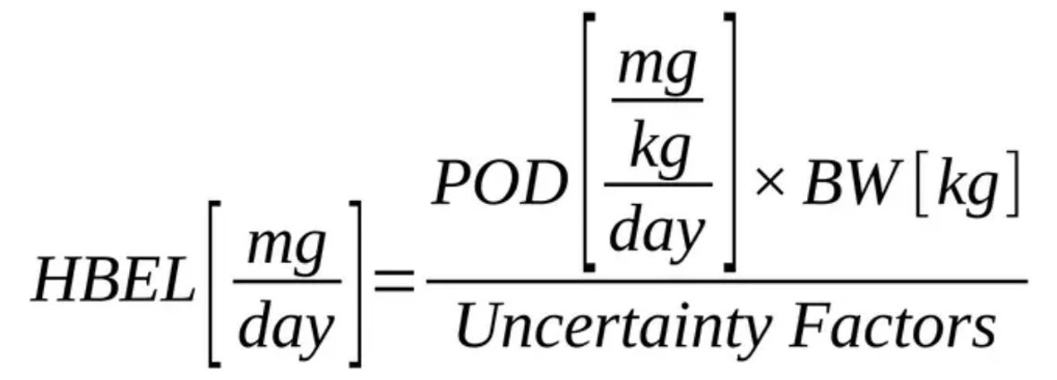 Shimadzu: Stanovení obhajitelných limitů při validaci čištění – MACO, zdravotní kritéria a osvědčené postupy pro TOC.