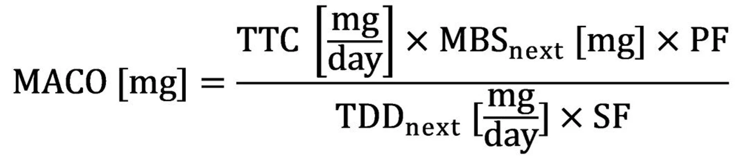 Shimadzu: Stanovení obhajitelných limitů při validaci čištění – MACO, zdravotní kritéria a osvědčené postupy pro TOC.