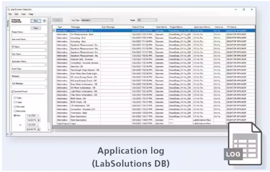 Shimadzu: Protokol aplikace (LabSolutions DB)
