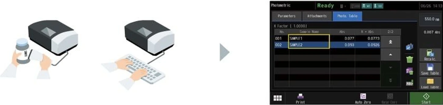 Shimadzu UV-1900i UV-VIS Plus spektrofotometr