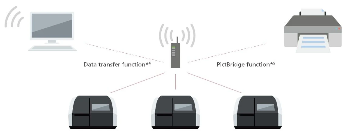 Shimadzu UV-1900i UV-VIS Plus spektrofotometr