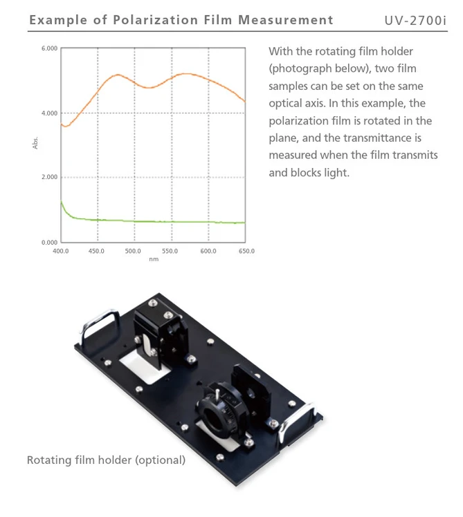 Shimadzu: Příklad měření polarizačního filmu na přístroji UV-2700i a ukázka otočného držáku filmu