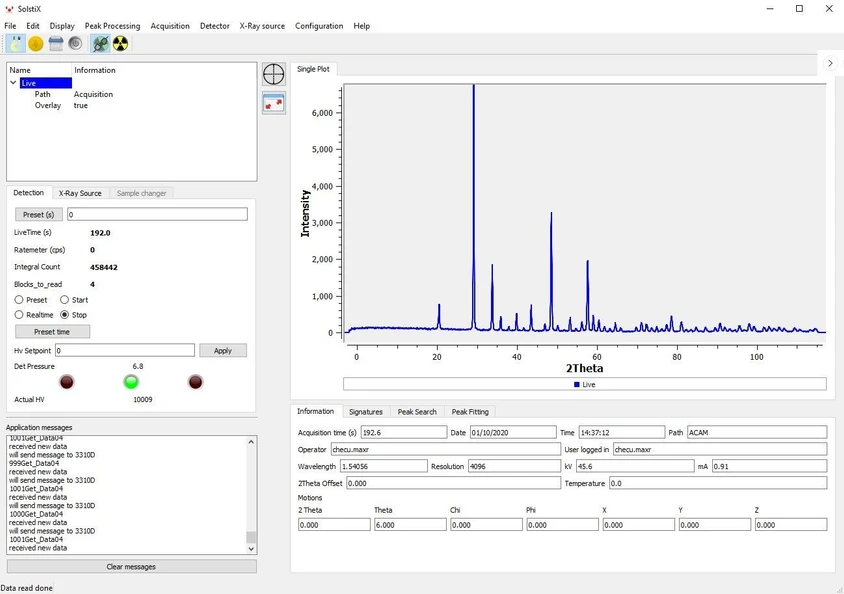 Thermo Scientific SolstiX XRD Software se Security Suite: Difraktogram práškového vzorku Y₂O₃.