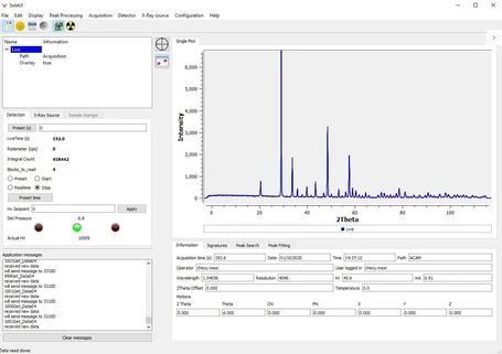 Thermo Scientific SolstiX XRD Software se Security Suite