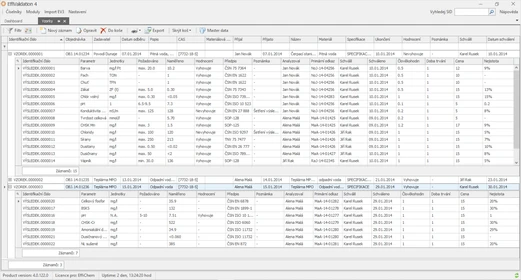 EffiChem EffiValidation 4.0