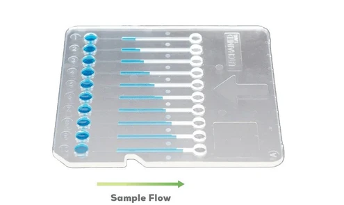 Unchained Labs Honeybun viskozimetr a reometr