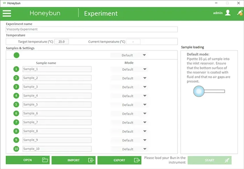 Unchained Labs Honeybun: Rychle a jednoduše.