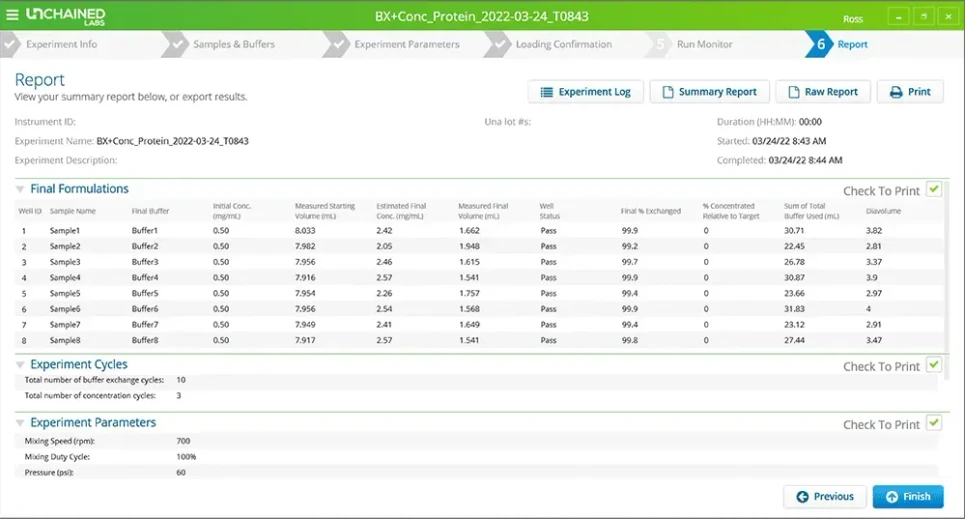 Unchained Labs Unagi: Získej přehled.