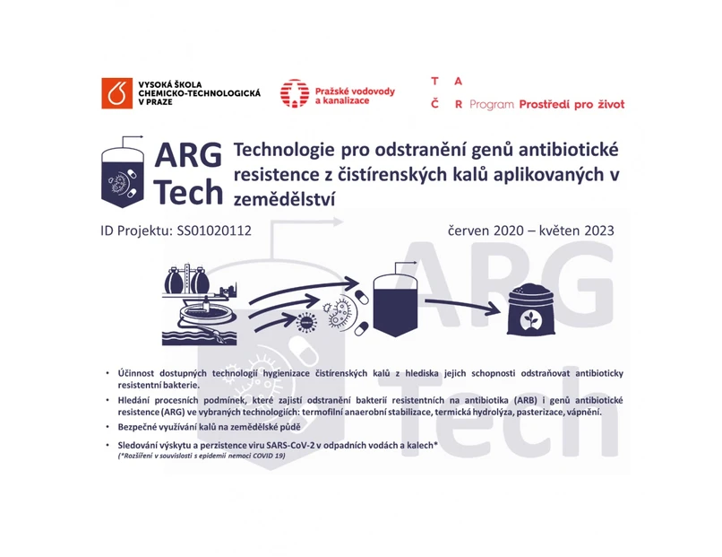 Vysoká škola chemicko-technologická v Praze: Hledání technologií pro detekci a odstranění virů a bakterií v odpadních vodách a kalech