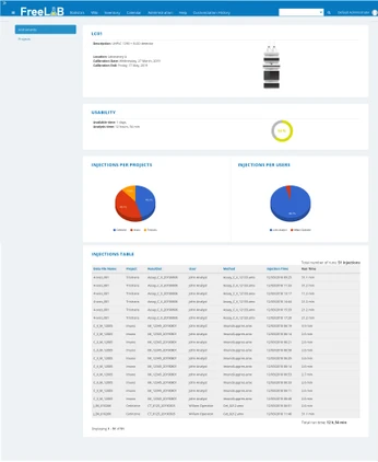Agilent OpenLAB CDS 2.x - Client-Server